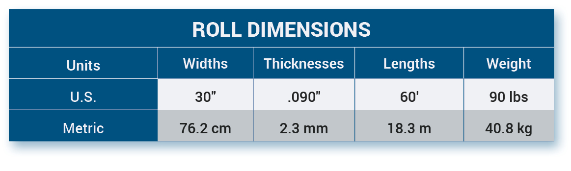 Pyramid PVC Sizes